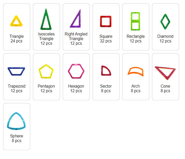 Magformers KS1/KS2 Maths Pack